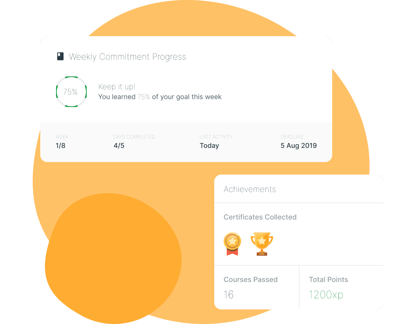 Motivpark UI progress elements