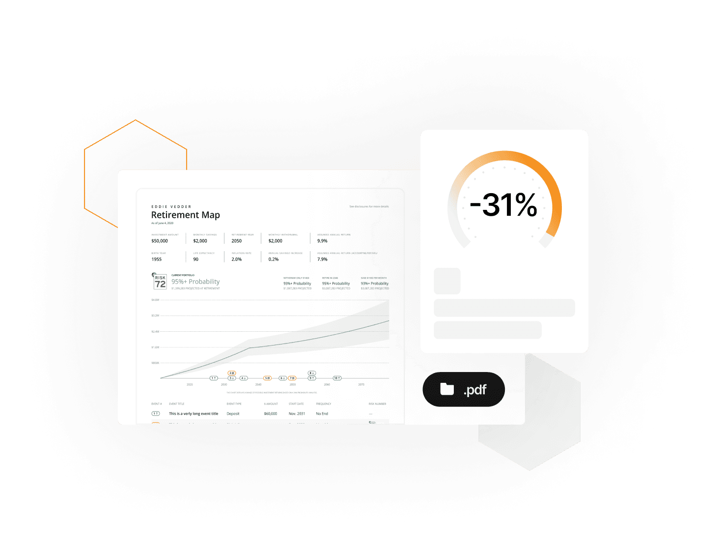 Riskalyze graph screenshot