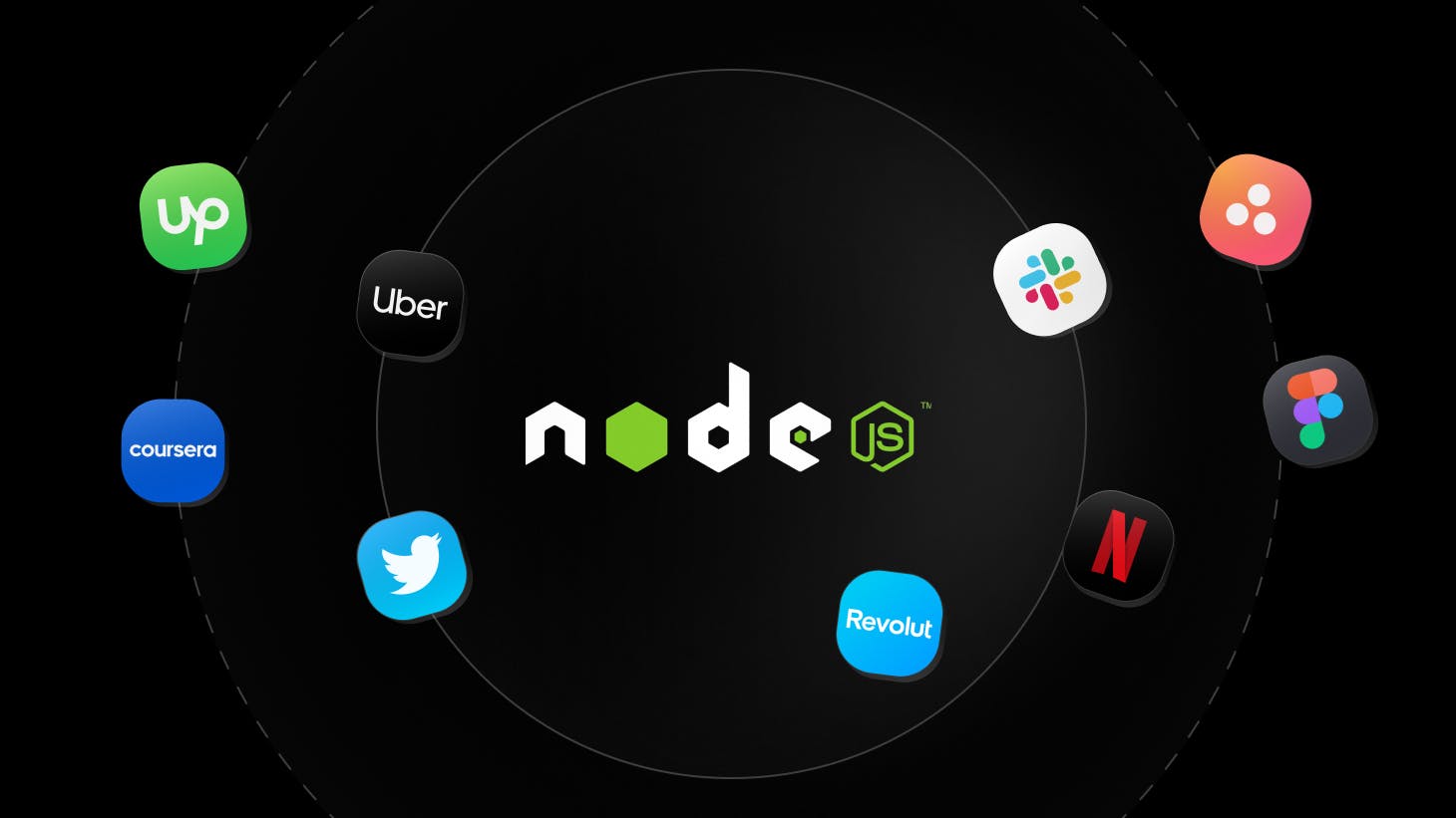 /blog/Why_use_nodejs_9_examples_of_node_apps